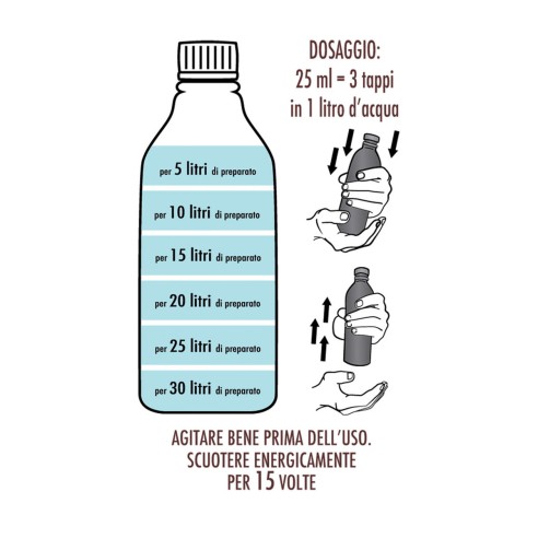 Preparato-omeopatico-contro-le-malattie-delle-piante-Homeoplant