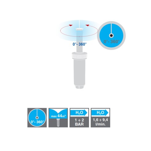 Irrigatore pop-up statico Alzo 10 cm 0-360 gradi