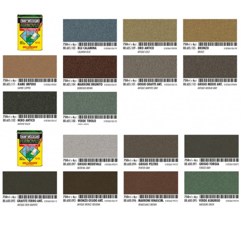 Fernovus Saratoga Gel tabella colori metallizzati