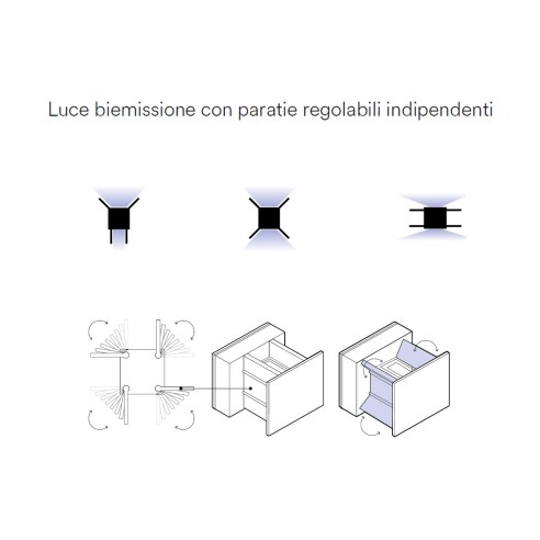 Applique da esterno LED Alfa in alluminio, 2x5W, 740LM, IP54 IN.TEC