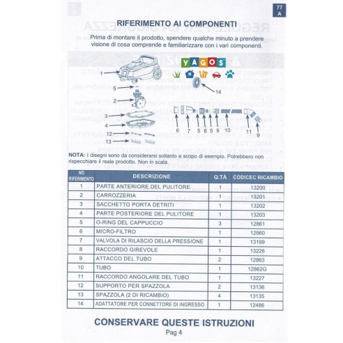 componenti-codici-ricambio-intex-zx100