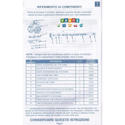 componenti-codici-ricambio-intex-zx50