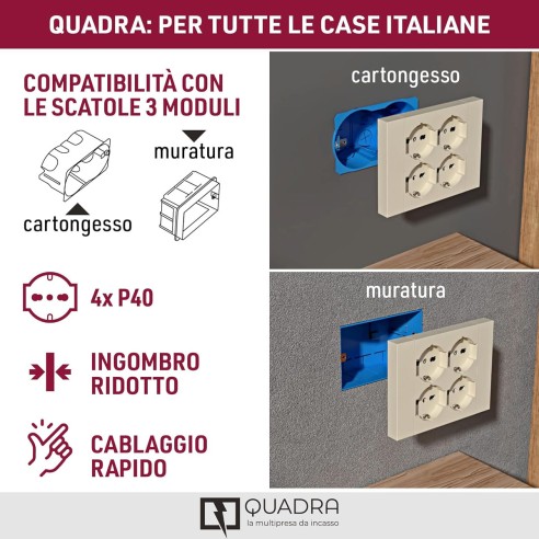 Multipresa da incasso Quadra con 4 schuko P40 italiana per scatole 3 moduli 22115