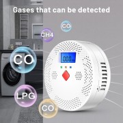 Tuya rilevatore di monossido di carbonio smart WiFi