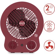 Termoventilatore con resistenza a filo Dori Berry 1000W-2000W Argo 191070213 8013557519163