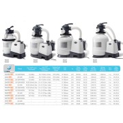 Pompa filtro a sabbia 7900L/h Intex 26646 Hydro Areation Tecnology