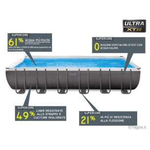 Piscina fuori terra Intex 732x366x132 h con pompa maggiorata 12000L/h 26364 2