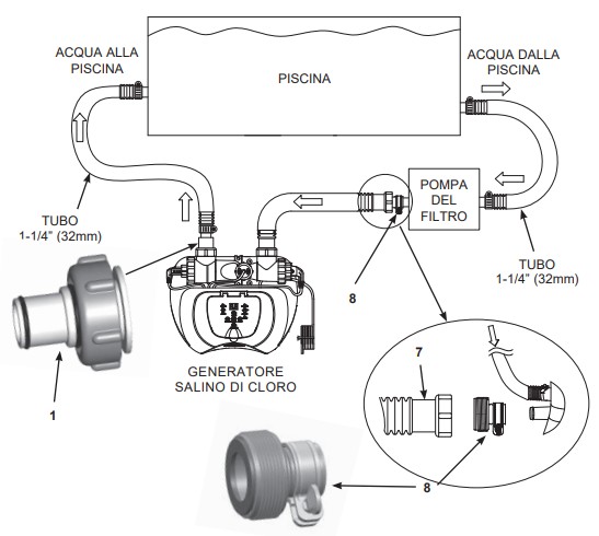 disegno-installazione-clorinatore-intex-26668